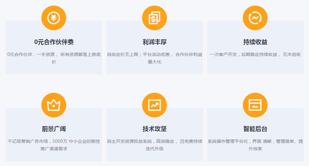 代理合作 第3张