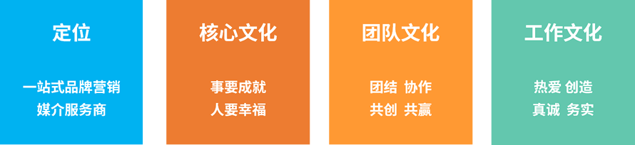 企业文化.png